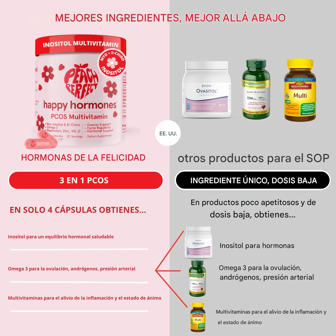 Happy Hormones Complex™ - Inositol Multivitamínico para SOP